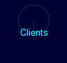 Clients